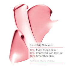 Load image into Gallery viewer, Clarins Rose Radiance Cream Super Restorative All Skin Types 1.7 oz
